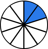 ./CircleShade2Tenth_1787697946785
